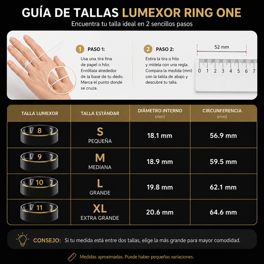 Lumexor Ring One