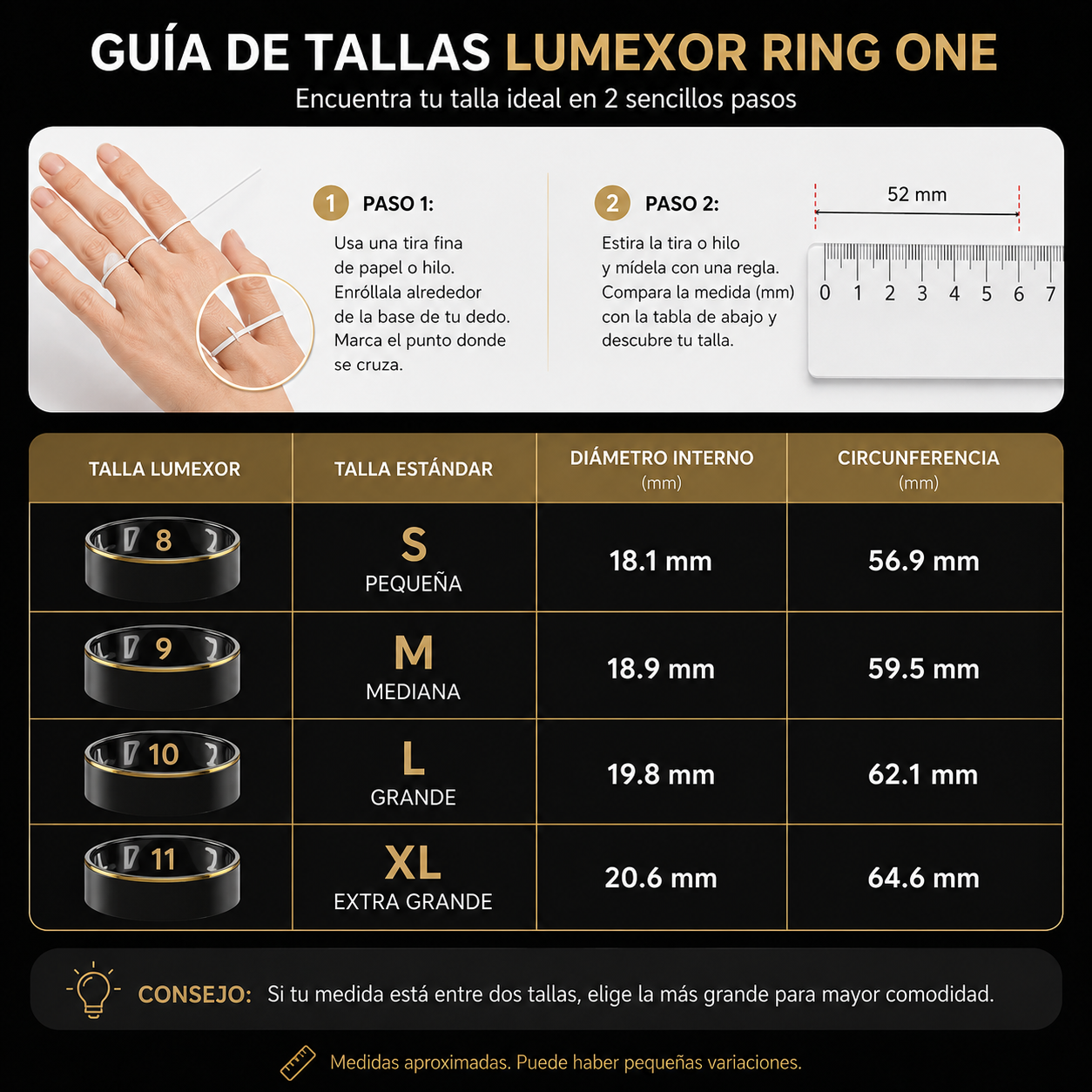 Lumexor Ring One