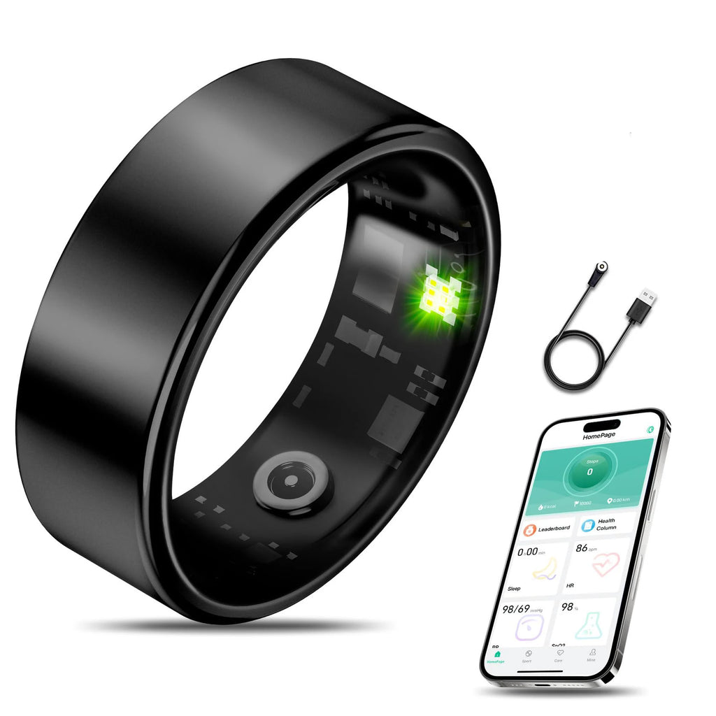 Lumexor Ring One